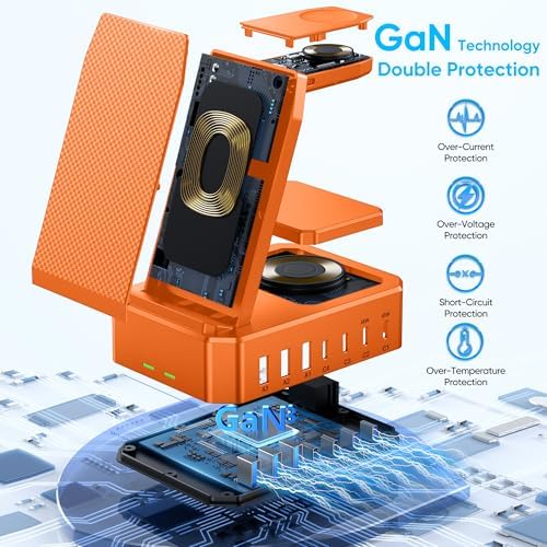 300W Charging Station for Multiple Devices Apple, Zutspzss 10 in 1 Wireless Charger for iPhone 16, GaN III USB C 65W PD Fast Charging Stand Dock for MacBook, Apple Watch&Airpods,Orange - Image 5