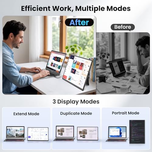 16.1" Portable Monitor for Laptop - 1200P FHD, Ultra-Thin Laptop Screen Extender Horizontal Vertical with 360° Rotating Detachable Stand, Plug & Play, Dual Travel Monitor for Laptop Wins Mac Chrome - Image 3