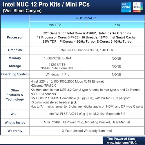 ASUS NUC 12Pro, Intel NUC 12 Pro NUC12WSHi7 Mini PC, Intel Core i7-1260P (12C/16T, Up to 4.8GHz), 32GB DDR4 RAM, 1TB PCIe 4.0 NVMe SSD, Iris Xe Graphics, WiFi 6E, BT 5.3, 8K Support, Win 11 Pro - Image 6