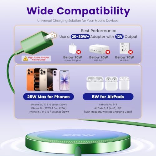 MagSafe 25W Wireless Charger for Apple Magnetic Fast Charging Pad - Image 3