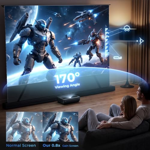 100" ALR Motorized Floor Rising Projector Screen for UST, White - Image 3