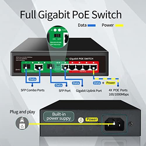 STEAMEMO 8 Port Gigabit Ethernet Unmanaged PoE Switch, 4 Gigabit PoE+ @65W Built-in Power, 2 Uplink Gigabit Port + 2 SFP Slot, VLAN Mode, 802.3af/at, Desktop/Wall-Mount, Plug & Play - Image 2