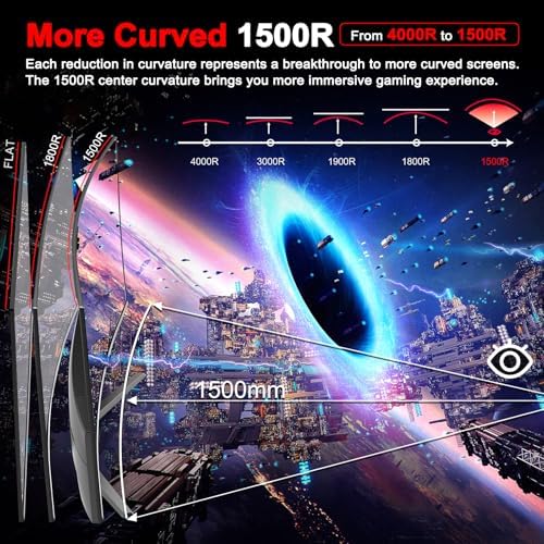 SANSUI 27 Inch Curved Gaming Monitor 200Hz 1ms with Speakers FHD 1080P Computer Monitor FreeSync|1500R|130% sRGB|HDR|Low Blue Light|HDMI DP Ports|VESA Mount|Metal Stand(HDMI Cable Incl.) - Image 4