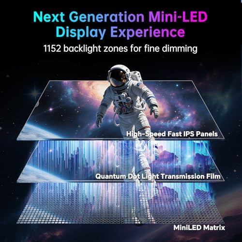 KTC 27 Inch 4K MiniLED Gaming Monitor, UHD Dual Mode White, M27P6 - Image 2