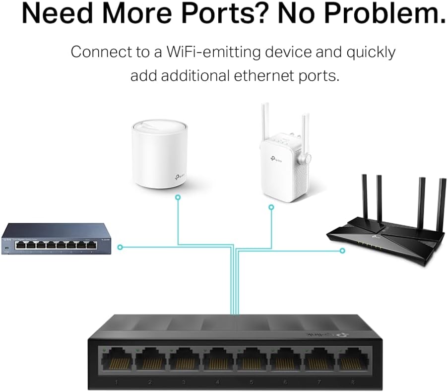 TP-Link LS1008G, Litewave 8 Port Gigabit Unmanaged Switch - Image 6