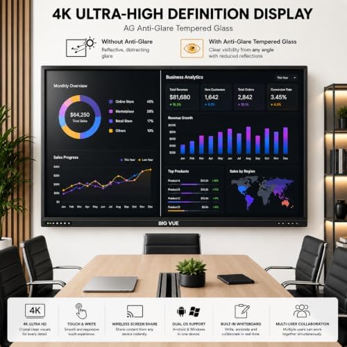 BIGVUE Plus 65-Inch 4K Interactive Smart Board, AI & Google EDLA Certified | Android 14, 8GB RAM + 128GB Storage | 40-Point Touch, Digital Whiteboard & Wireless Screen Mirroring - Image 6