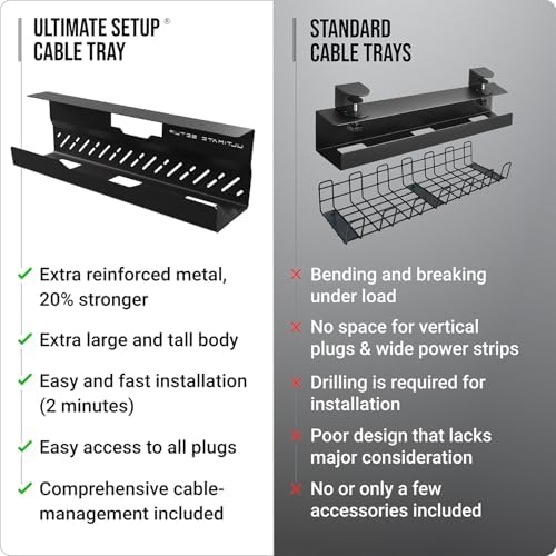 Under Desk Cable Management Tray no Drill – Wire Management - Cord Organizer – Huge Load Capacity – Under Desk Cable Tray no Drill (Black, 2 Pieces Set) - Image 7
