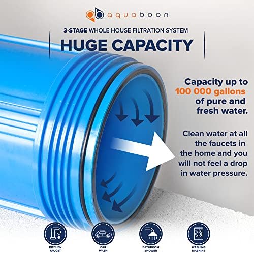 3-Stage Whole House Water Filter System 20 x 4,5 inch with Wrench, Bracket, Gauge & Release Buttons | Sediment, CTO, Pleated Water Filters Included - Image 6