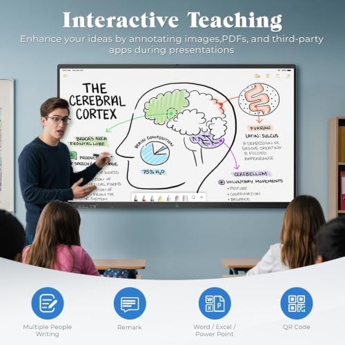 55'' Smart Board, 4K UHD Interactive Touchscreen Whiteboard, Android 14 8+128GB Wireless Smartboard for Classroom Home Office Studio - Image 3