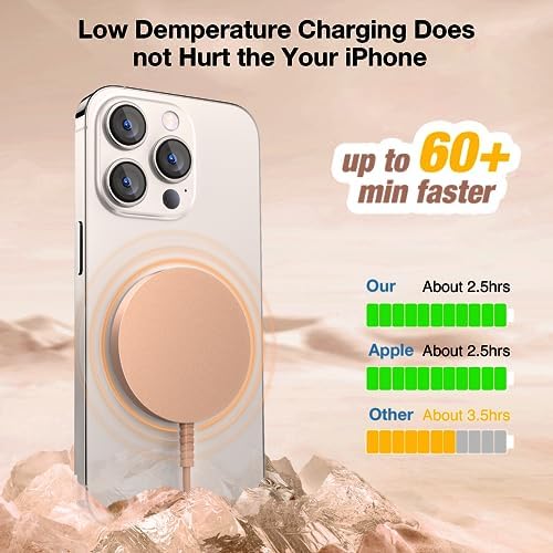 Magnetic Wireless Charger for iPhone: Compatible with Magsafe Charger iPhone 17 16 15 14 13 12 Series & Airpods 4 3 2 Pro-Fast 15W Max Charging Pad Strong Magnet, Dual USB-C/A Ports-Home Office Travel - Image 5