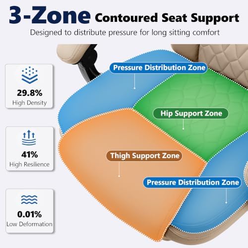 Ergonomic Office Chair Executive PU Leather High Back Office Chair, 400lbs Heavy Duty Reclining Desk Chair with Footrest, Adjustable Lumbar Support, Padded Armrests,Khaki,6 Pack - Image 3