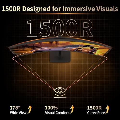 Deco Gear 49” Ultrawide Curved Monitor, 144Hz 32:9 Dual FHD 3840×1080, R1500, 3000:1 VA Super Wide Screen, Adaptive Sync, HDR400, USB-C 65W, 3ms, HDMI/DP, PBP/PIP KVM Work Gaming Display, Laptop & PC - Image 4