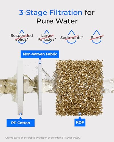 Waterdrop WD-10PP Replacement Water Filter for TSA & TSB & TSA-UF, 2 Pack - Image 3