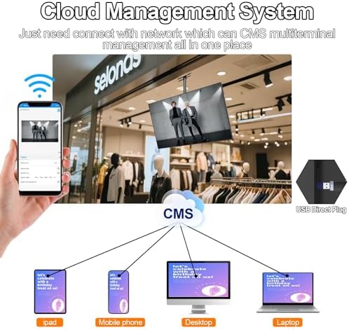 49inch 4K Slim Fit Frameless Digital Kiosk, 2500nits High Brightness Wall Mount Digital Signage, LCD Monitor Advertising Screen, CMS/U-Disk Plug&Play, 7/24 Timer Switch, HDMI/USB/WiFi/Android System - Image 3