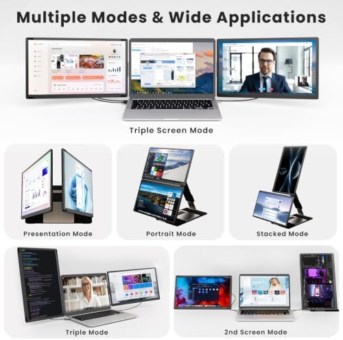 15.6" Laptop Screen Extender, Detachable Multi-Mode Triple Monitor Extender - Image 3