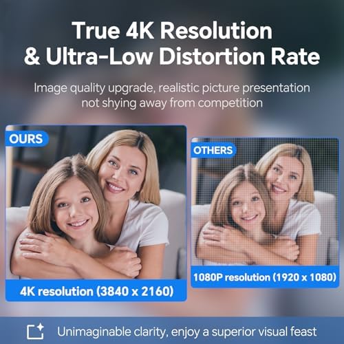 4K Webcam for PC with Dual Microphones, Autofocus USB Camera with Privacy Cover and Auto Light Correction, Plug and Play for Laptop, Mac, Zoom, Teams, Video Calls and Streaming - Image 2