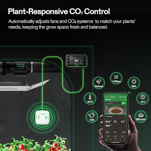 VIVOSUN 4-in-1 Grow Sensor, Monitor Temp, Humid, CO2, Light, VPD for E42A+ - Image 6