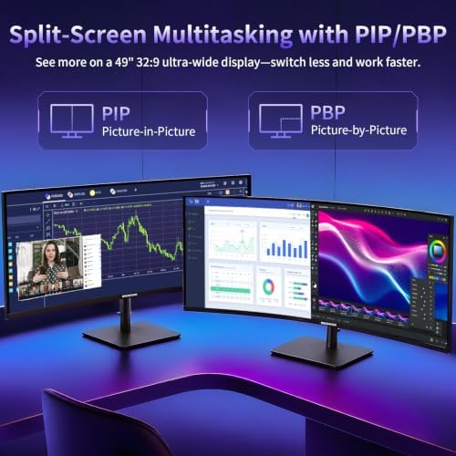 Deco Gear 49 Inch Curved Monitor, 5K2K Ultrawide WDQHD Screen 5120×1440, R1500, HDR400, 120Hz, 32:9 VA Panel, USB-C 65W PD, Adaptive Sync, PBP/PIP, KVM Switch, Built-in Speakers & Ergonomic Stand - Image 6