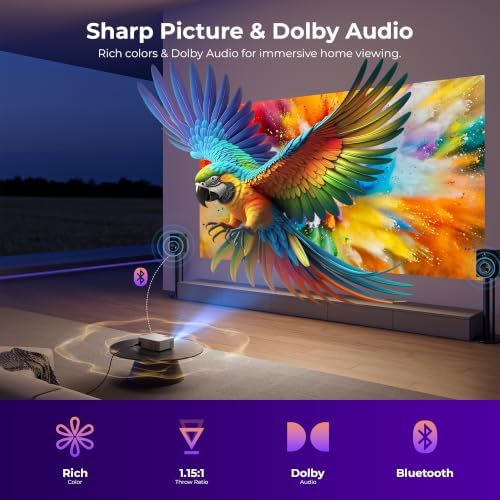 ELEPHAS Projector, Portable LED Video Projector - Image 3