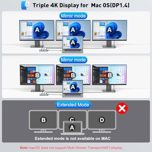 Docking Station 3 Monitors, 8-in-1 Laptop Dock Dongle with 2 HDMI - Image 7