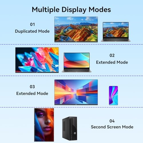 Kenowa 21.5" Large Portable Monitor FHD 1080P IPS 75Hz Frameless USB C HDMI Portable Gaming Monitor, Built in Speakers Stand Travel Second Monitor for Laptop Phone PC Xbox - Image 4