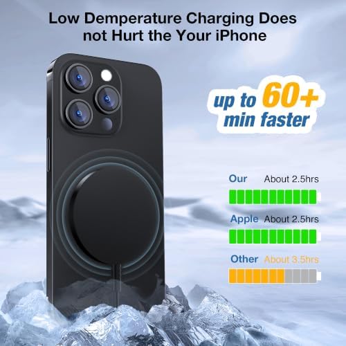 Charger 2 Pack: Magnetic Wireless Charge 17-12 & - Image 5