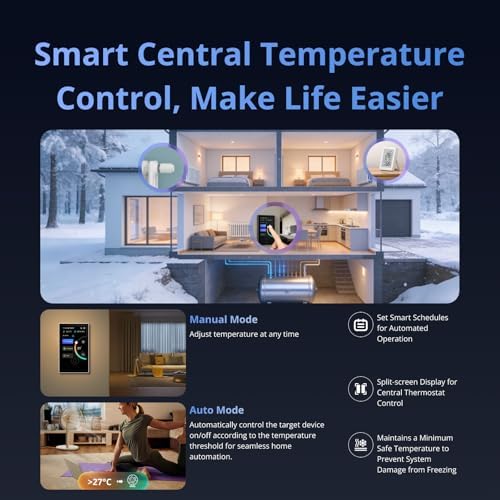 SONOFF NSPanel Pro 120 Smart Home Control Panel, Integrate Zigbee Gateway with Home Security, 4.7-inch large display with Monitoring energy use, Viewing cameras, Thermostat, Browsing the web(White) - Image 6