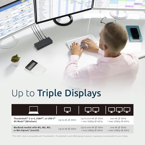 Kensington SD4760P 11-in-1 USB-C Docking Station Triple Monitor DisplayLink, 3xHDMI, 100W Charging for Laptop, 6xUSB A, Ethernet, Audio, for Mac and Windows Driver Require K33622NA, Black - Image 2