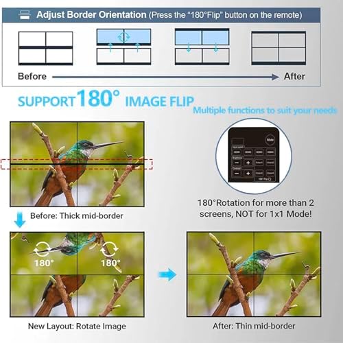 4k Video Wall Controller 4X4 Matrix Switch Splitter 4 HDMI in 4 HDMI Out Switcher 3.5mm Output Audio Support Auto Switching IR Remote RS232 180° flip 12 Splicing Modes 2x2 1x2 1x3 1x4 2x1 3x1 4x1 etc - Image 5