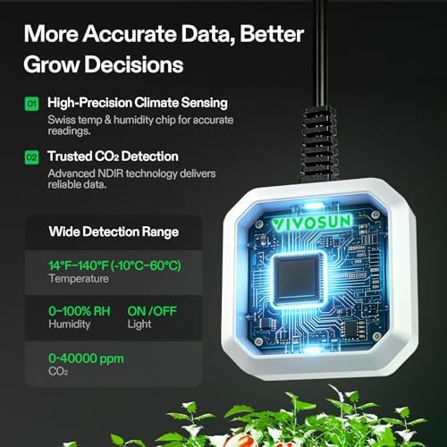 VIVOSUN 4-in-1 Grow Sensor, Monitor Temp, Humid, CO2, Light, VPD for E42A+ - Image 5
