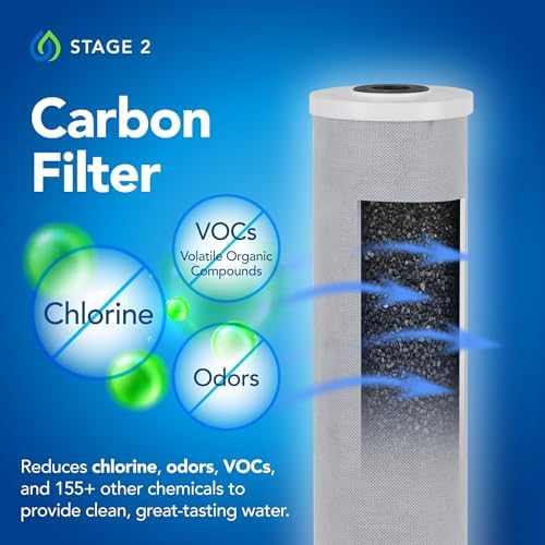 Kind Water Systems E-3000 Whole House Salt-Free Water Softener & Filter for City Water - Image 4