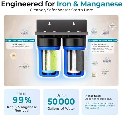 iSpring WGB21BM+AHPF12MNPT16X2 2-Stage Whole House Water Filtration System w/ 3/4'' Push-Fit Braided Stainless Steel Hose Connectors, Carbon Block and Iron & Manganese Reducing Filters - Image 2