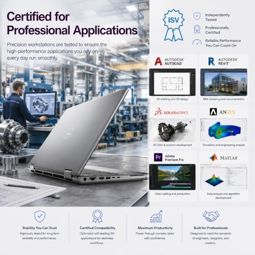 Dell Precision 7680 Laptop, NVIDIA RTX 2000 Ada 8GB, i9-13950HX, 64GB DDR5 - Image 7