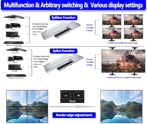 4k Video Wall Controller 4X4 Matrix Switch Splitter 4 HDMI in 4 HDMI Out Switcher 3.5mm Output Audio Support Auto Switching IR Remote RS232 180° flip 12 Splicing Modes 2x2 1x2 1x3 1x4 2x1 3x1 4x1 etc - Image 3