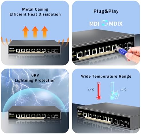 8 Port Unmanaged 10Gbe Ethernet Switch with 6 x 10Gb RJ-45 Ports, 2 x 10Gb SFP+ Ports, Ports Speed Auto-Negotiation-1000M/2.5G/10G, One-Key VLAN, Build in Cooling Fan & Metal Shell, Plug & Play - Image 5