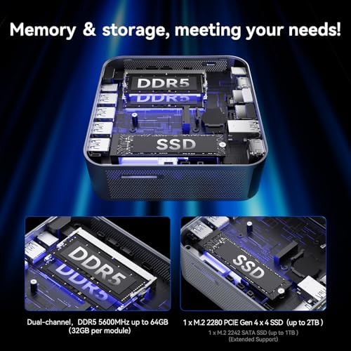 GEEKOM GT1 Mega AI Mini PC14th Gen Intel Ultra9 185H|32GB DDR5+1TB SSD - Image 5
