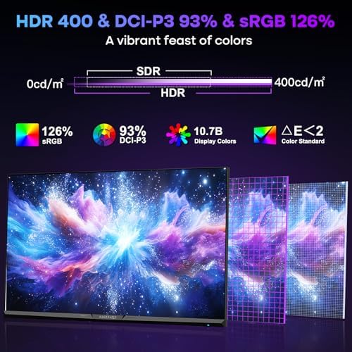 Amzfast 27" 4K Gaming Monitor, UHD 160Hz/FHD 320Hz Dual Mode, Fast IPS - Image 4