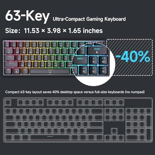 DIERYA DK63 60% Wireless Mechanical Gaming Keyboard | Bluetooth/2.4G/Wired | RGB Backlit Compact 63 Keys Mini Office Keyboard | with Red Switch | for Windows Laptop PC Gamer Typist-Black - Image 2