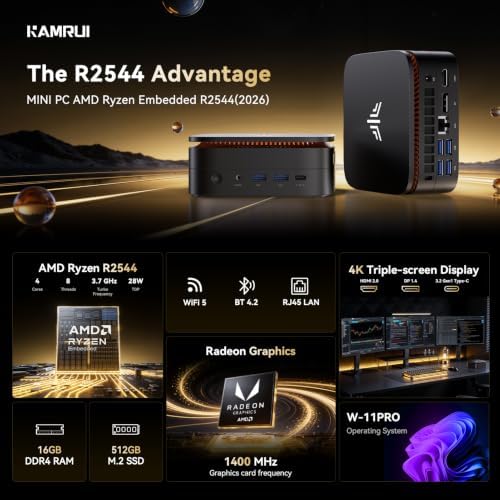 KAMRUI Pinova P1 Mini PC AMD Ryzen R2544 Mini Computers 16GB RAM 512GB SSD - Image 3