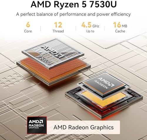 GEEKOM A5 Pro Premium Mini PC,AMD Ryzen5 7530U|16GB RAM(up to 96GB)+1TB SSD - Image 2
