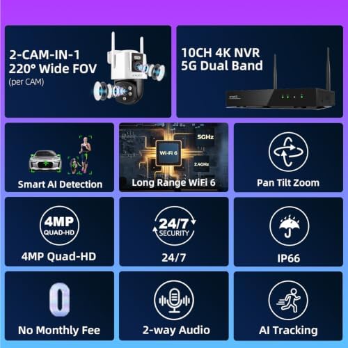 xmartO 4-Cam Dual-Lens WiFi Security Camera System, 4K NVR PTZ AI Tracking - Image 2