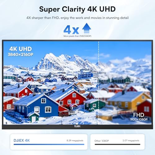 32 Inch 4K Computer Monitor UHD 3840 x2160P, 60Hz, IPS Display, HDR10 - Image 2