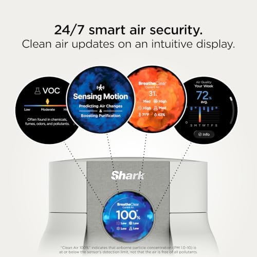 Shark BreatheClear Compact Pro Smart Air Purifier, HP062, Dove - Image 3