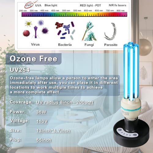 COOSPIDER 36Watts UV Sanitizer Lamp with Remote Control Powerful UVC Light with E26 Base for Basement/Bedroom/Kitchen/Office/Storehouse/Car, 3-Gear Timer 110V Ozone Free - Image 3