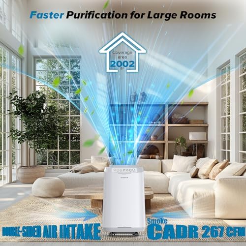 Nuwave Forever Smart Air Purifier for Home, Never Replace Air Filter System - Image 2