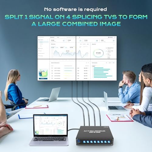 4K60 2x2 Video Wall Controller with HDMI 2.0 USB inputs 1x2 1x3 1x4 2x1 3x1 4x1 UHD TV Wall Controller for 4 TVs Support USB Auto Display and Play max 4096x2160@60 Video Picture - Image 6