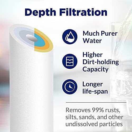Membrane Solutions 5 Micron 10"x2.5" Polypropylene Sediment Water Filter - Image 3