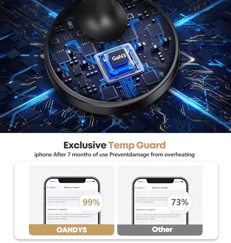 2 Pack Magnetic Wireless Charger iPhone, 15W Fast Mag-Safe Charger Stand for iPhone 18/18 Pro/18 Air/18 Pro Max 17/16/15/14/13/12 Series Magnet Wireless Charging Station/Pad for AirPods- Gifts Ideas - Image 6