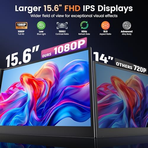 15.6" Laptop Screen Extender, 1080P FHD Ultra-Slim Triple Portable Monitor - Image 2