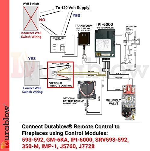 Durablow TR2003 Gas Fire Fireplace On/Off Remote Control Kit + Thermostat + Timer with LCD Screen for Millivolt Valve, IPI Module, Replaces Wall Switch, Thermostat, 100-240VAC Input - Image 4